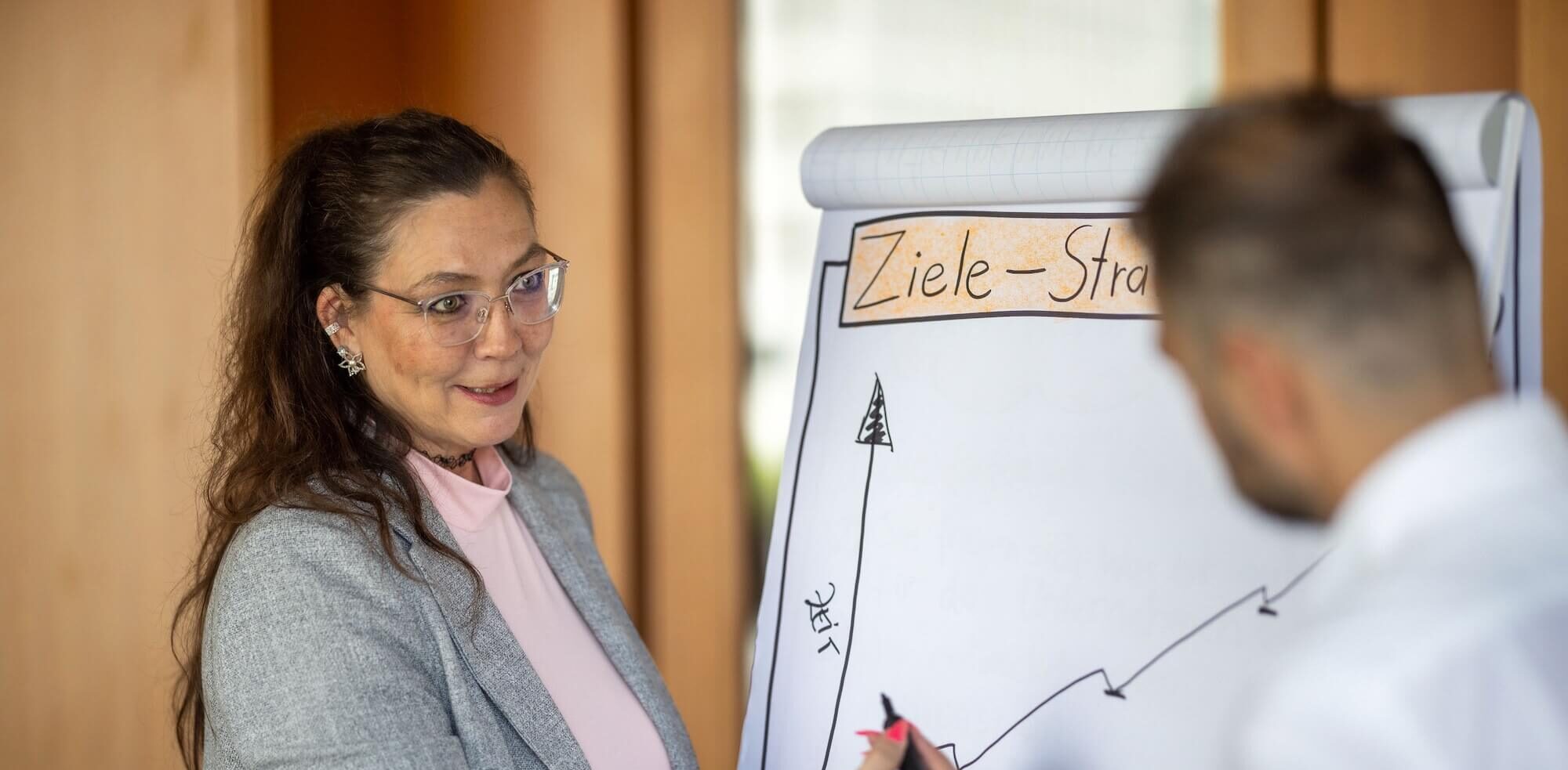 Zwei Personen am Flipchart zum Thema Strategie- und Organisationsberatung